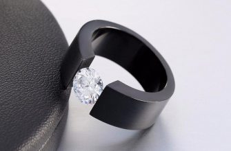 Black Gold Ring