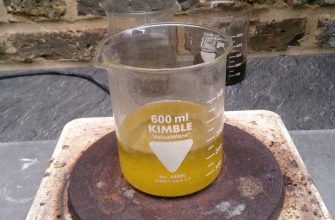 Chimie : Raffinage avec la vodka Tsar