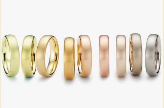 Types d'or avec impuretés